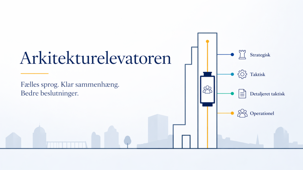 Arkitektur elevator